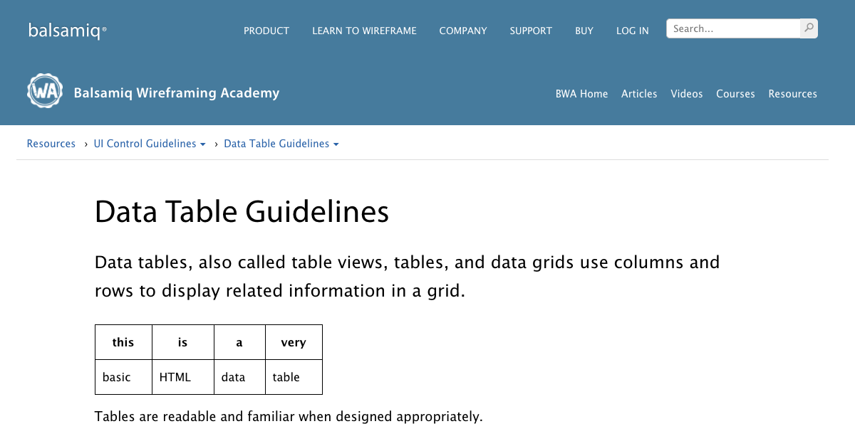 Data Table Guidelines | Wireframing Academy | Balsamiq